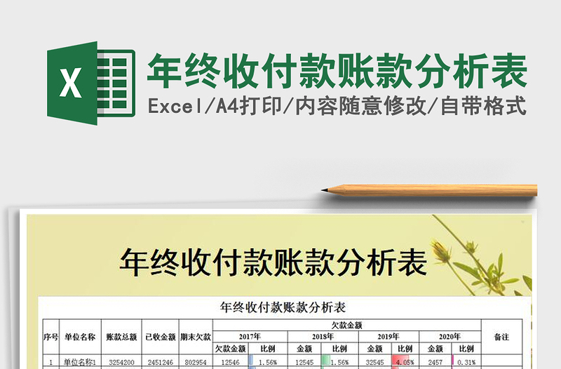 2021年年终收付款账款分析表