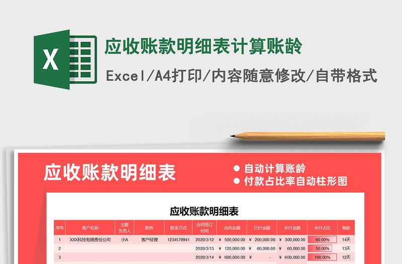 2021年應收賬款明細表計算賬齡