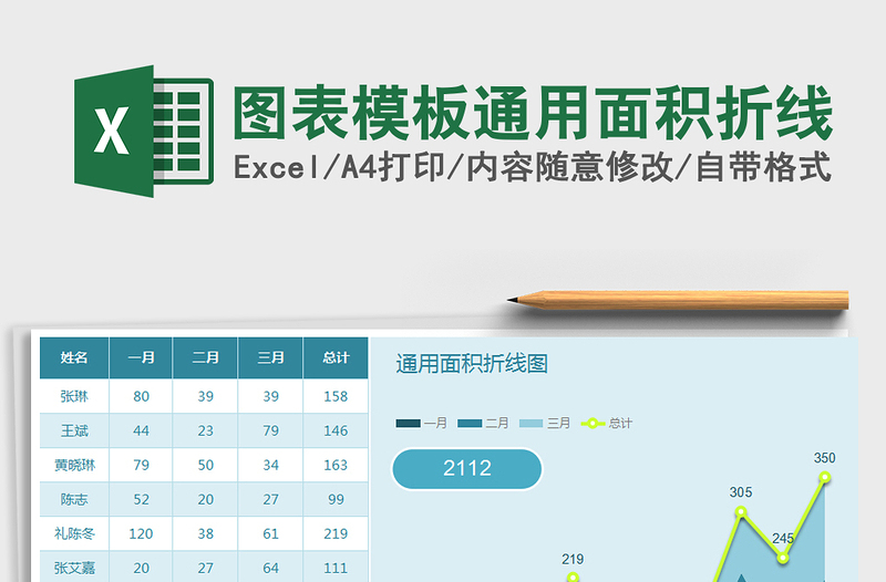 2022年图表模板通用面积折线免费下载