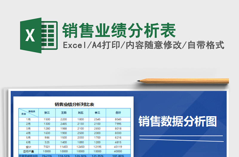 2021年销售业绩分析表免费下载