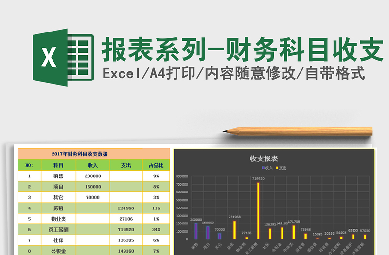 2021年报表系列-财务科目收支