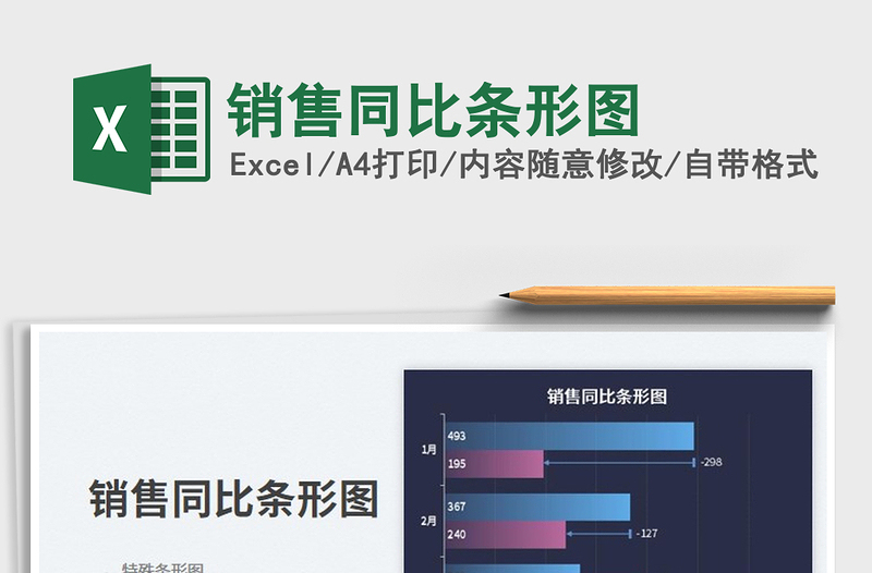 銷(xiāo)售同比條形圖