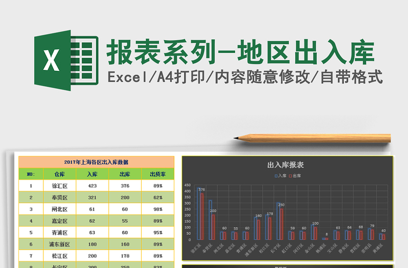 2021年报表系列-地区出入库