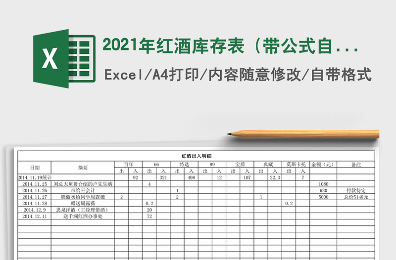 2021年紅酒庫(kù)存表(帶公式自動(dòng)計(jì)算)