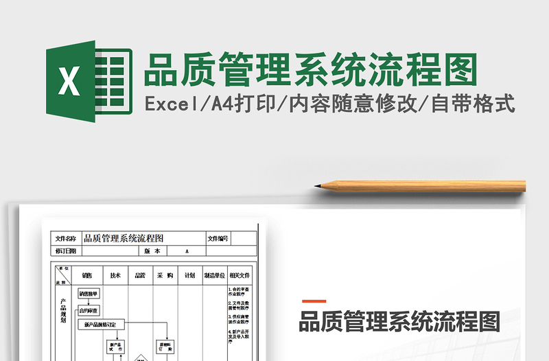 2021年品質管理系統(tǒng)流程圖