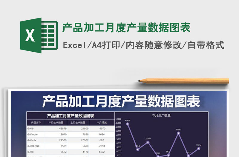 2021年產(chǎn)品加工月度產(chǎn)量數(shù)據(jù)圖表