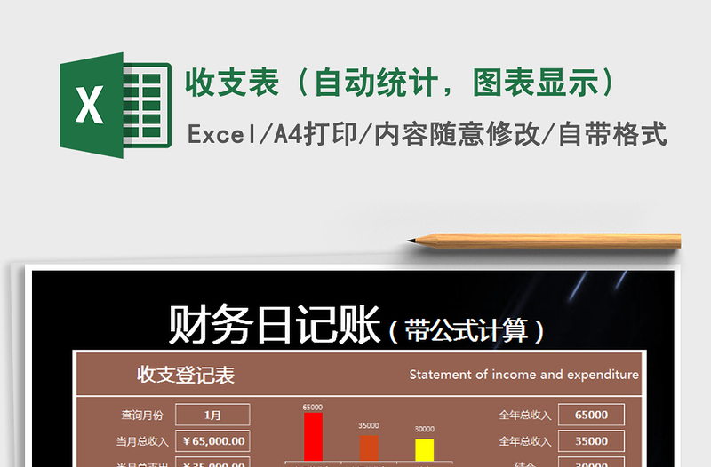2021年收支表（自動統(tǒng)計，圖表顯示）