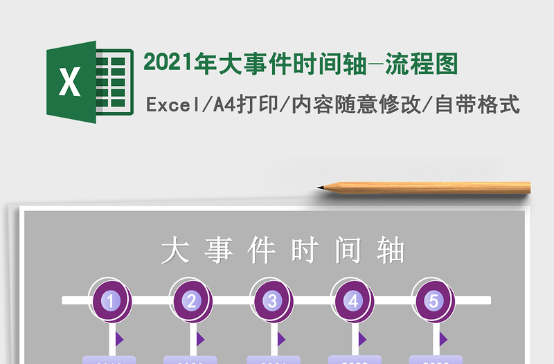 2021年大事件時(shí)間軸-流程圖