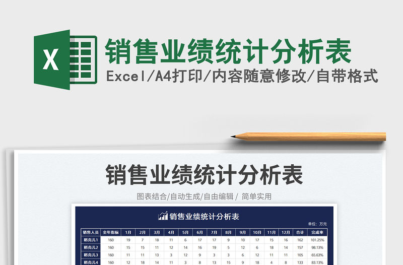 2023銷售業績統計分析表免費下載