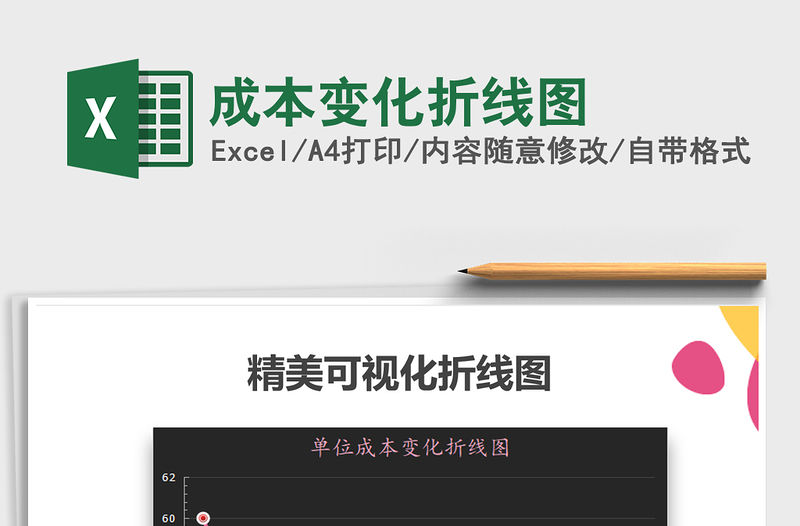 2021年成本變化折線圖