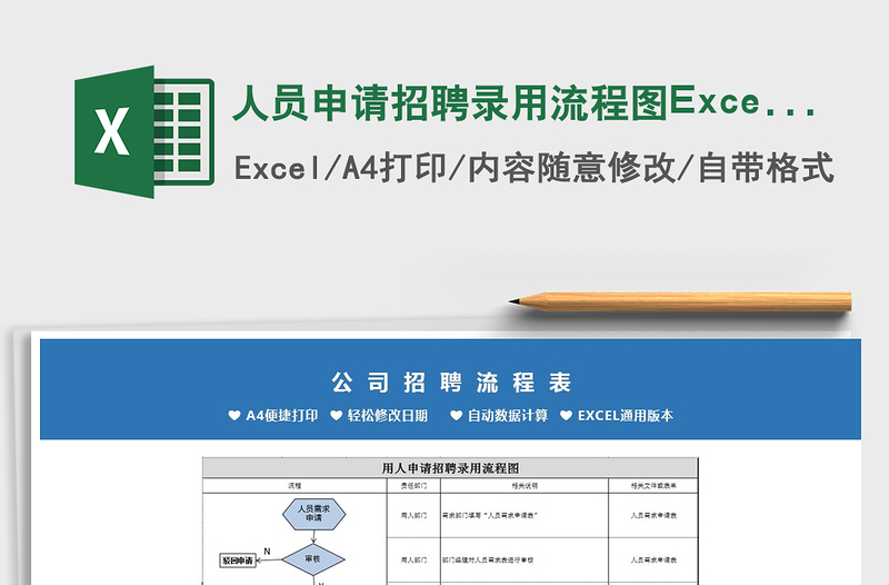 2021人员申请招聘录用流程图Excel模板免费下载