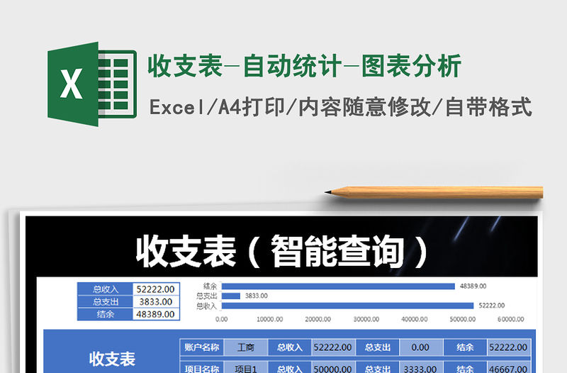 2021年收支表-自動統計-圖表分析