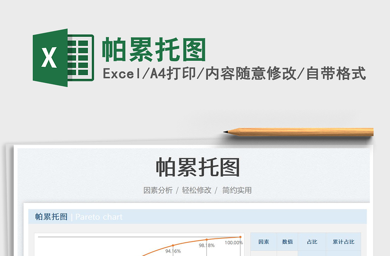 2023帕累托圖免費(fèi)下載