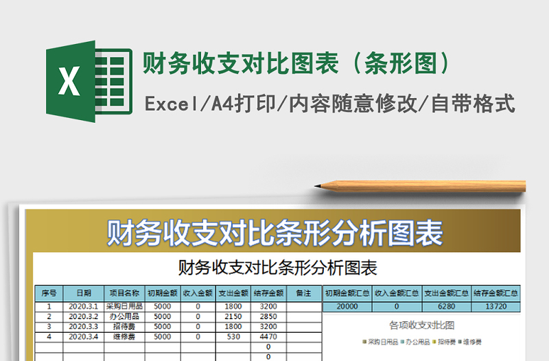 2021年财务收支对比图表（条形图）