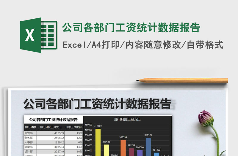 2021年公司各部門工資統計數據報告