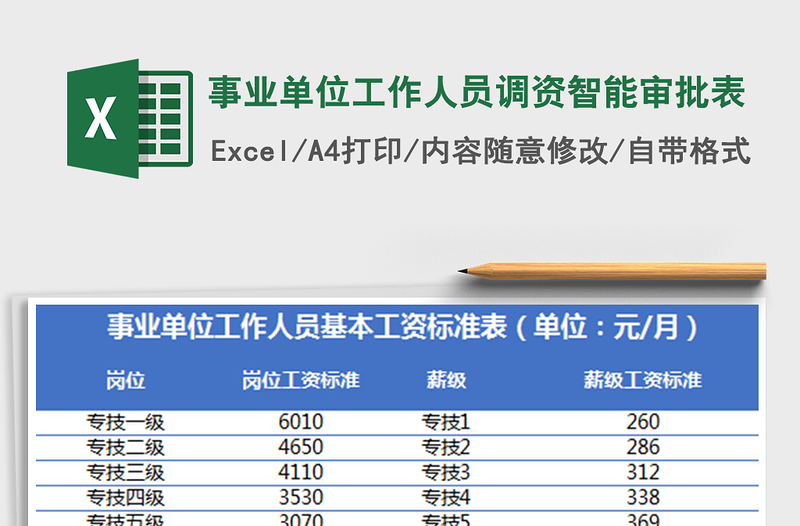 2021年事业单位工作人员调资智能审批表