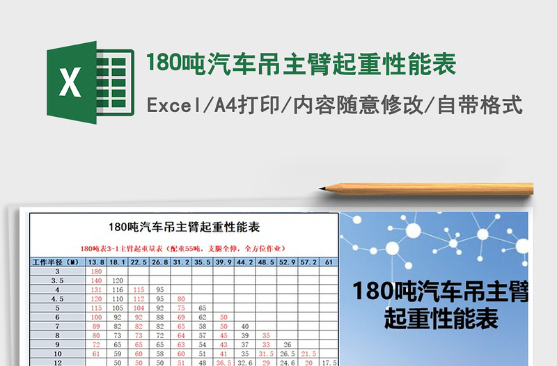 2021年180噸汽車吊主臂起重性能表