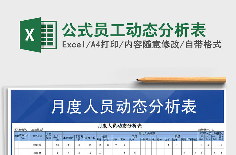 2021年公式員工動態分析表
