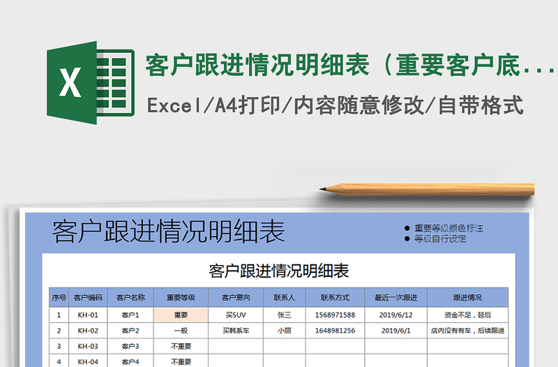 2021年客户跟进情况明细表（重要客户底纹标识）