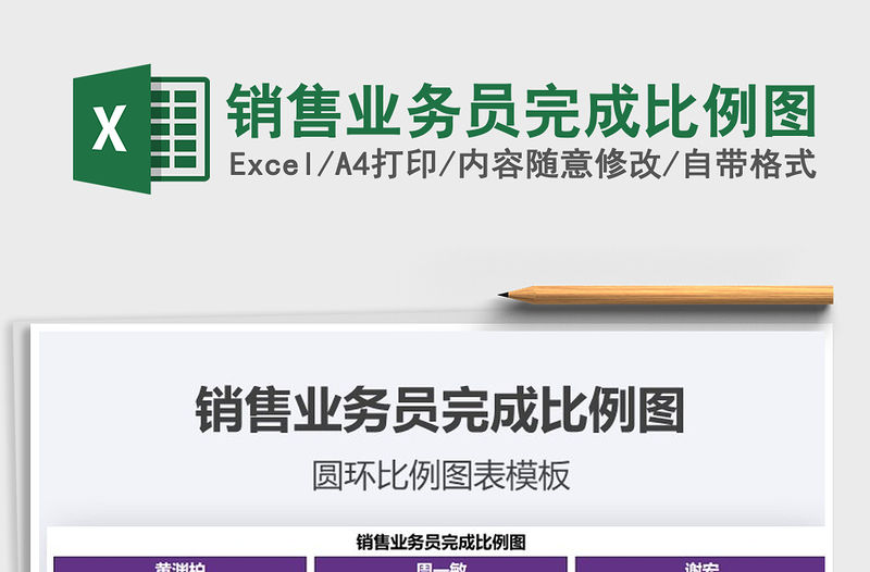 2021年銷售業務員完成比例圖