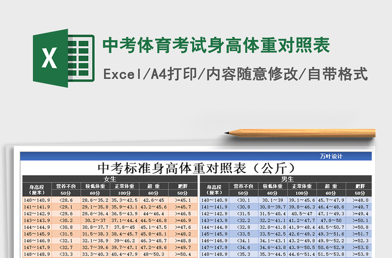 2021年中考体育考试身高体重对照表