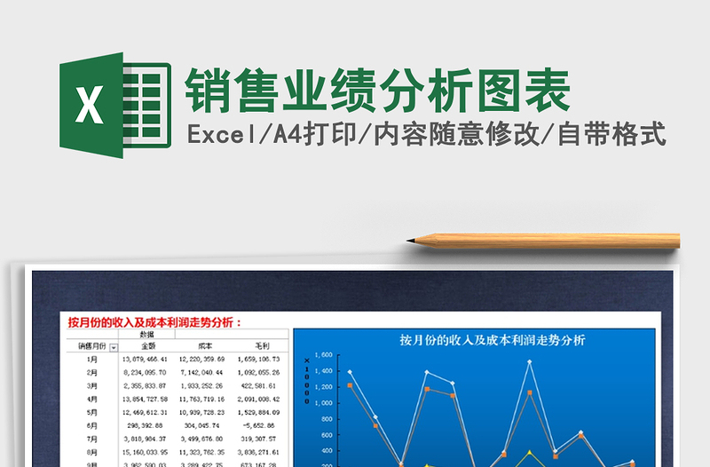 2021年銷(xiāo)售業(yè)績(jī)分析圖表免費(fèi)下載