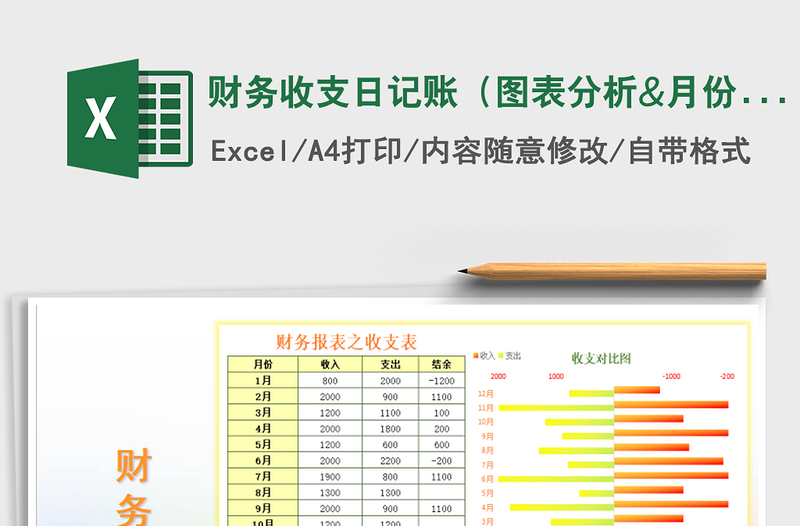 2021年财务收支日记账（图表分析&月份统计）