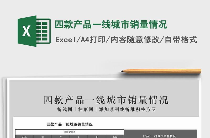 2021年四款產品一線城市銷量情況