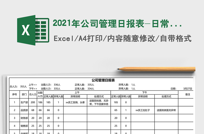 2021年公司管理日報表-日常管理