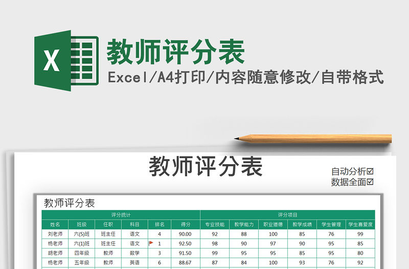 2022年教師評分表