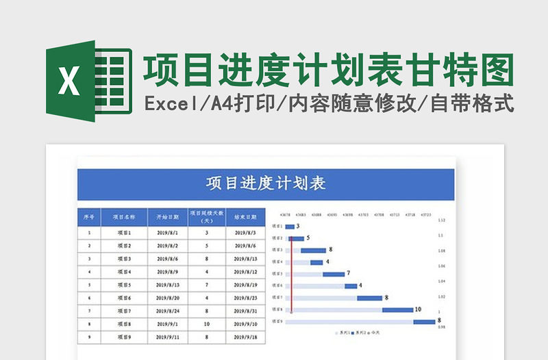 2021年项目进度计划表甘特图