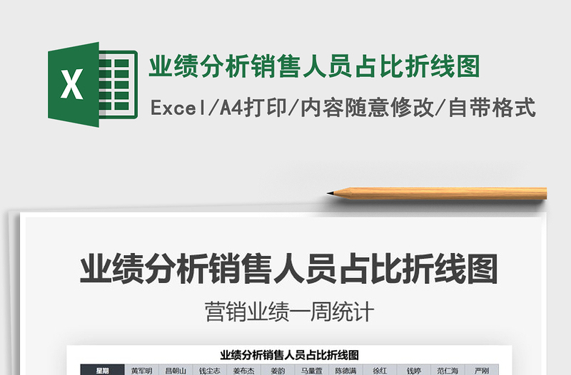 2021業(yè)績分析銷售人員占比折線圖免費下載