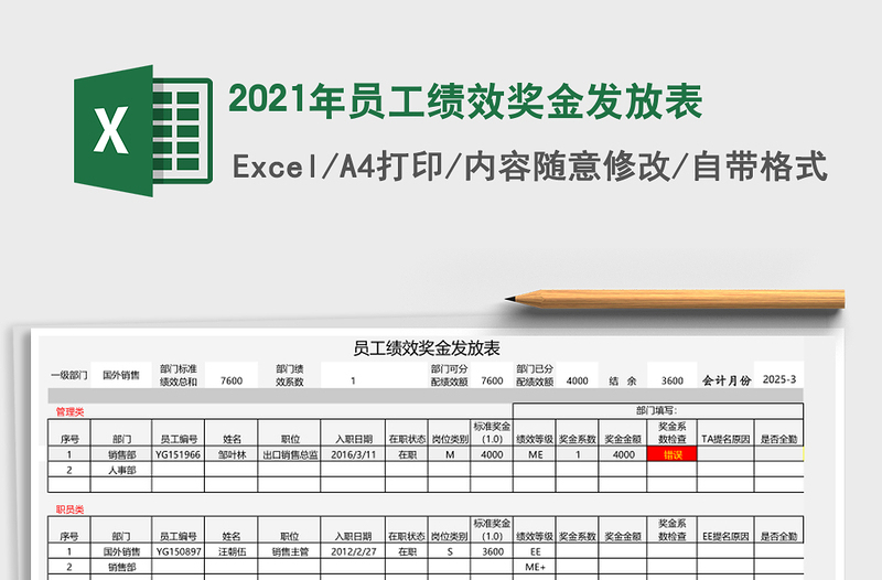 2021年員工績效獎金發(fā)放表