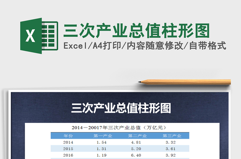 2021年三次產(chǎn)業(yè)總值柱形圖