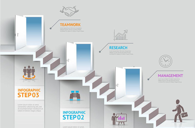 立體商務信息圖表設計矢量素材