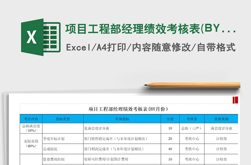 項(xiàng)目工程部經(jīng)理績(jī)效考核表(BY月份)免費(fèi)下載