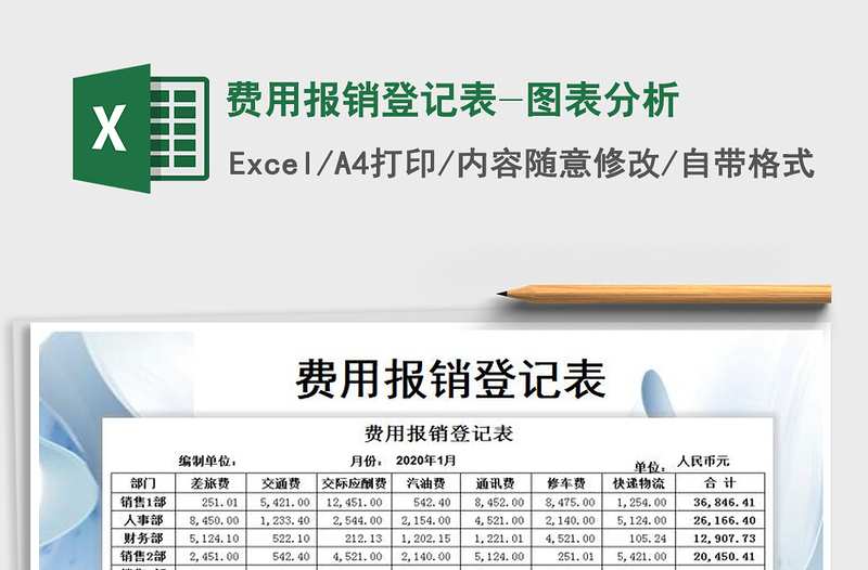 2021年費用報銷登記表-圖表分析