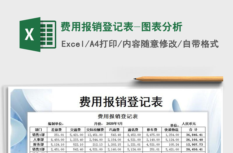 2021年費(fèi)用報(bào)銷登記表-圖表分析