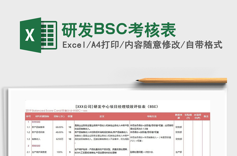 2022研發(fā)BSC考核表免費(fèi)下載