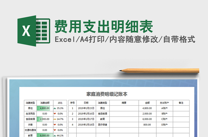 2021年費用支出明細表