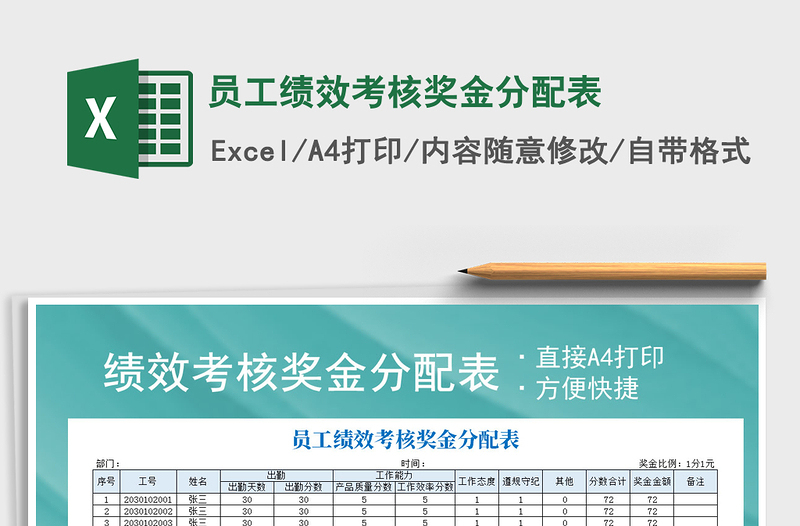 2021年员工绩效考核奖金分配表