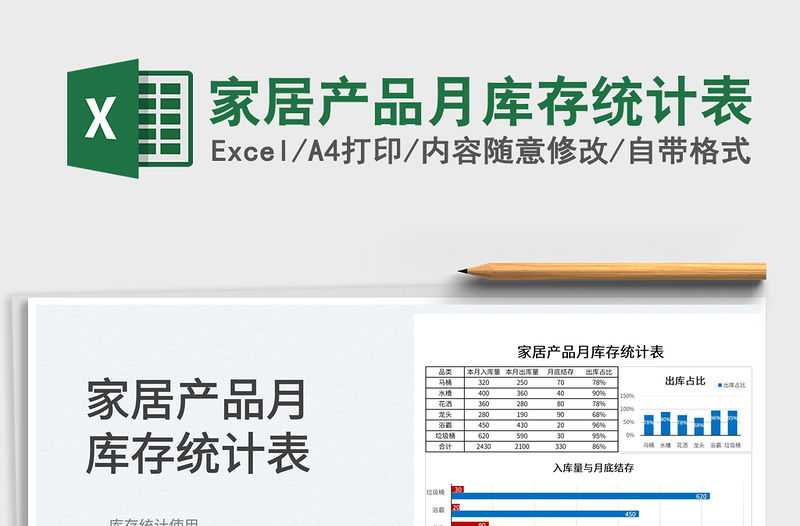 2022家居產品月庫存統計表免費下載