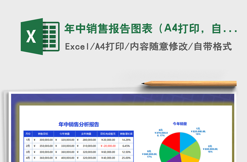 年中销售报告图表（A4打印，自动）免费下载