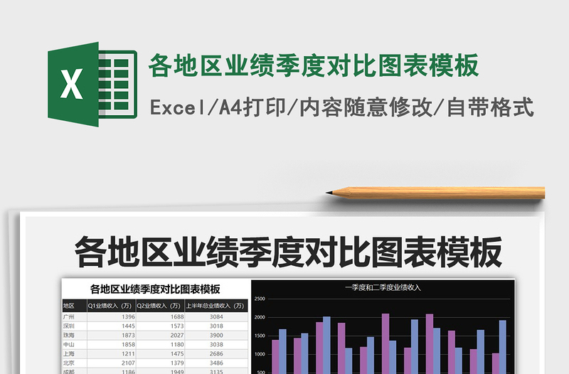 2021年各地區(qū)業(yè)績季度對比圖表模板
