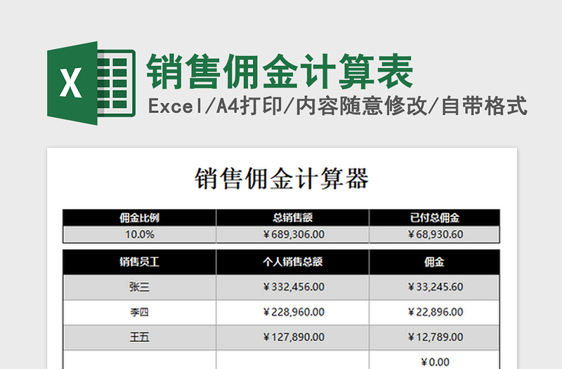 2021年销售佣金计算表免费下载