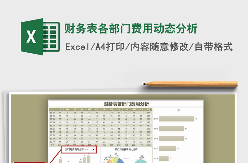 2021年財務表各部門費用動態分析
