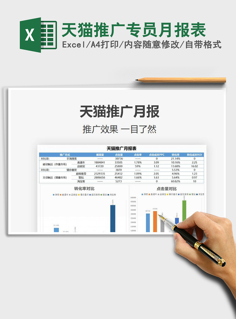 2021年天猫推广专员月报表