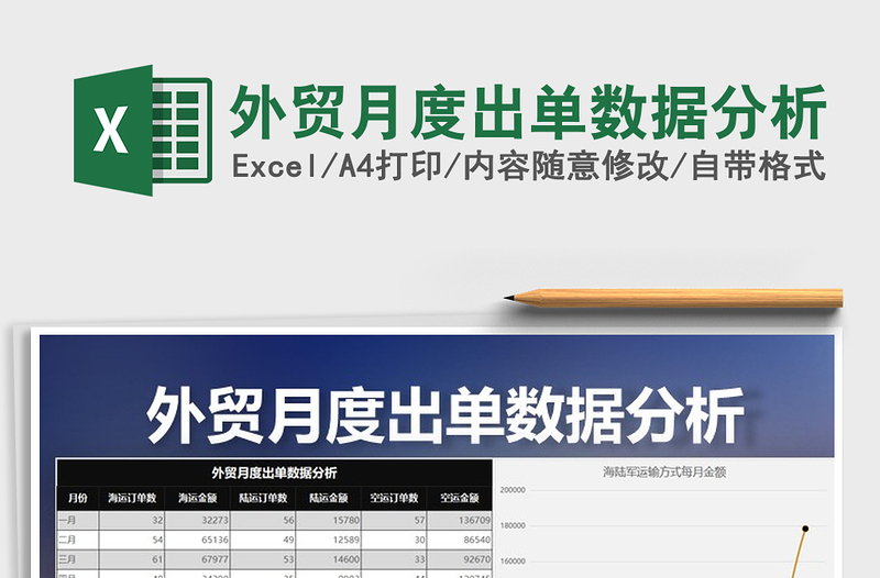 2021年外貿(mào)月度出單數(shù)據(jù)分析