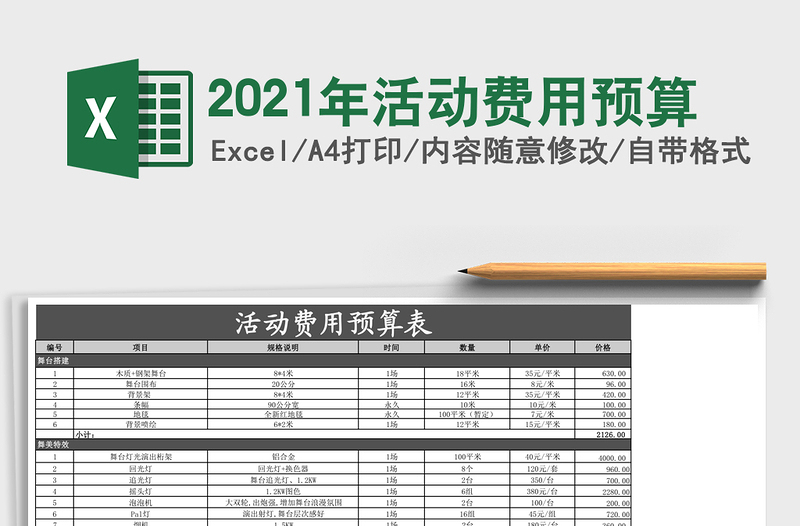 2021年活動費用預算