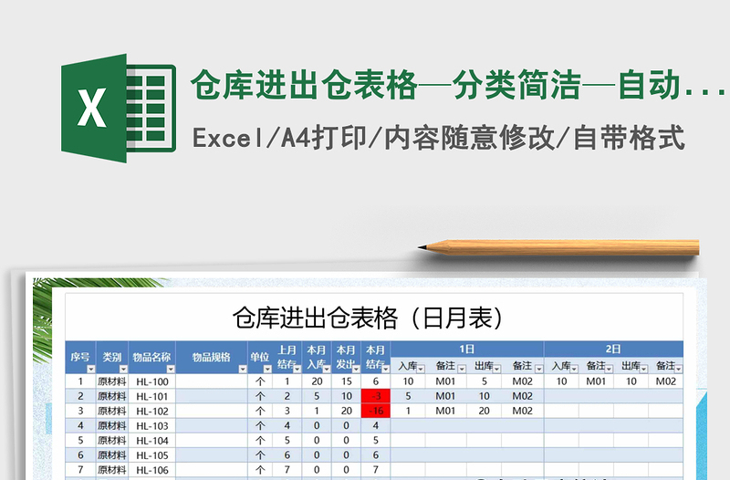 2021年倉(cāng)庫(kù)進(jìn)出倉(cāng)表格—分類(lèi)簡(jiǎn)潔—自動(dòng)統(tǒng)計(jì)